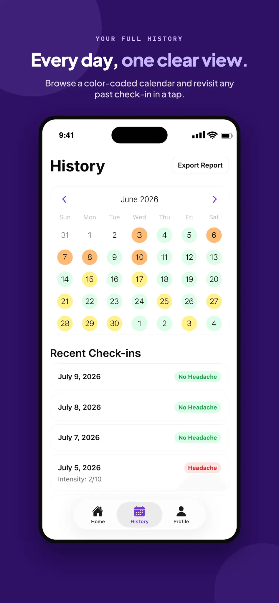 Screenshot 5 of Nimbus Migraine Tracker