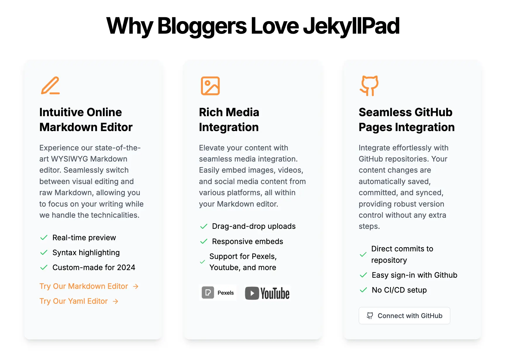 Screenshot 4 of JekyllPad