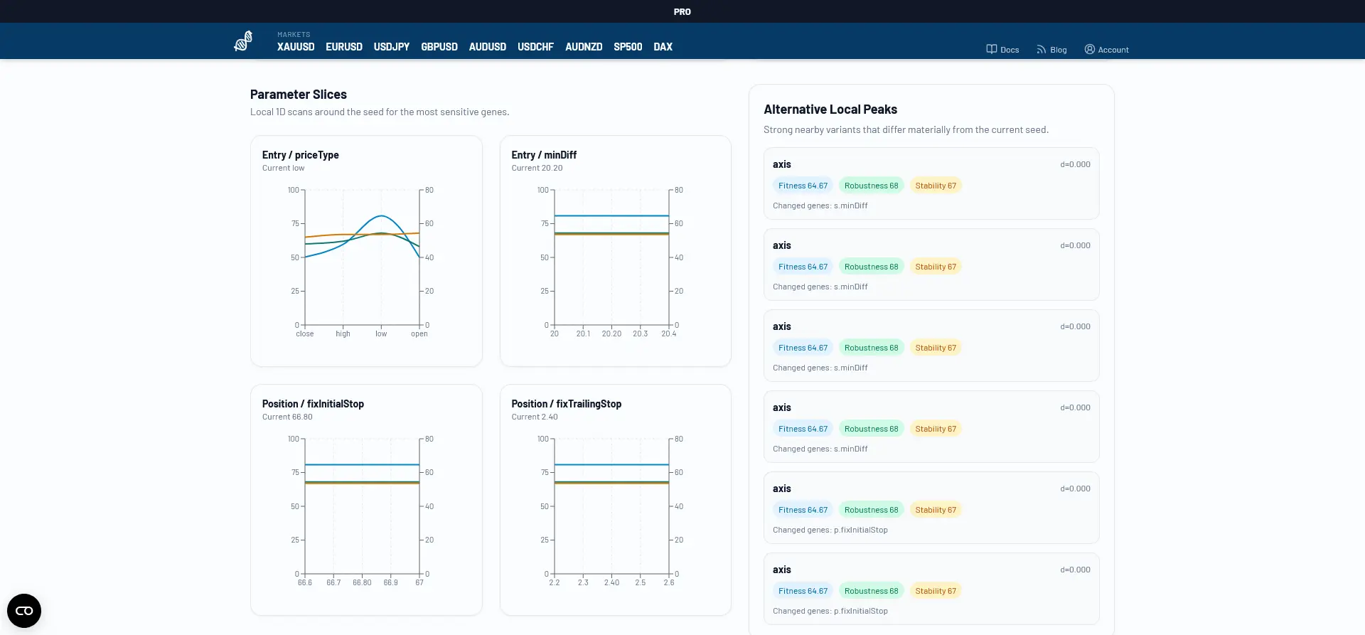 Screenshot 4 of darwintIQ
