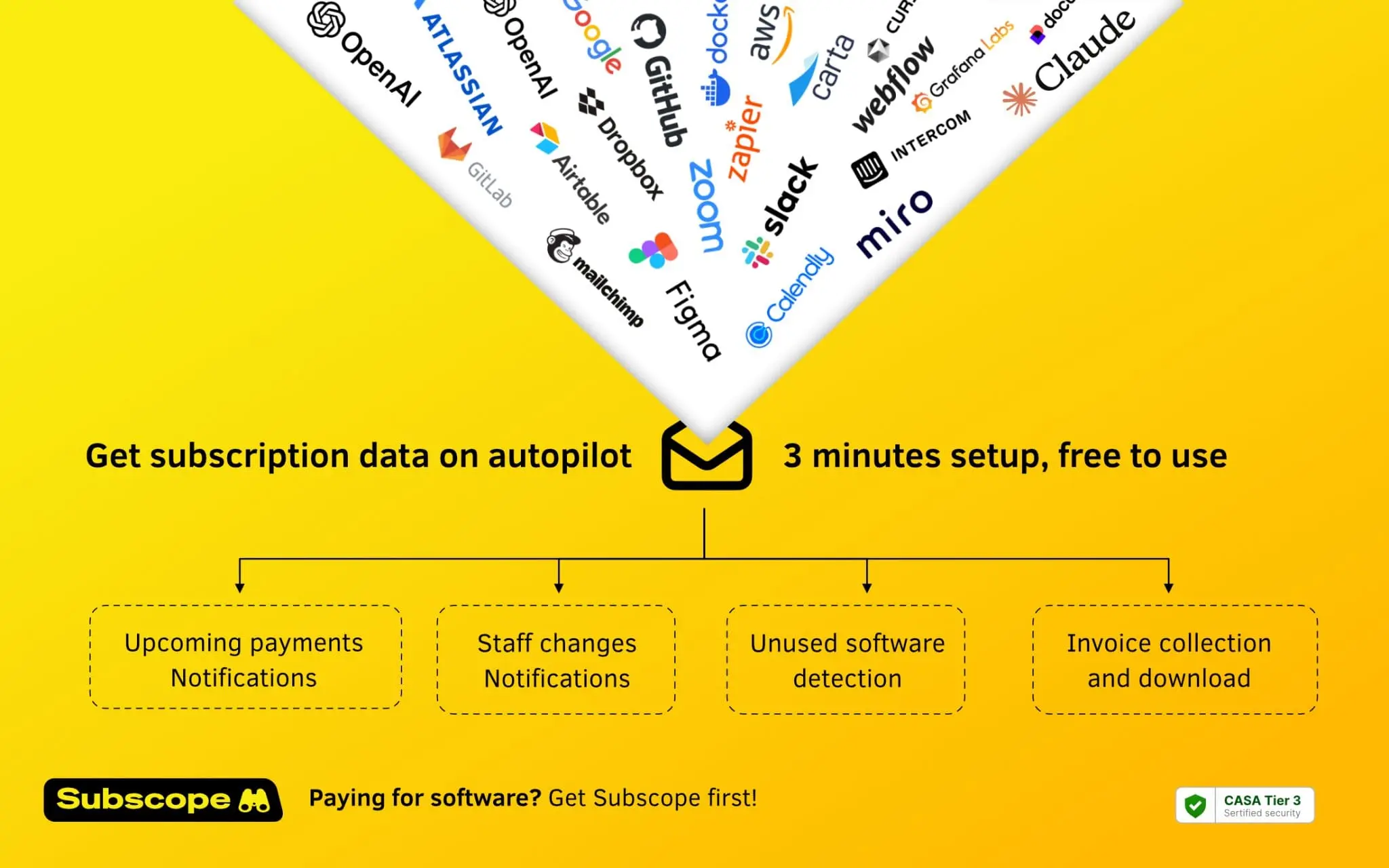 Screenshot 1 of Subscope — free subscription manager