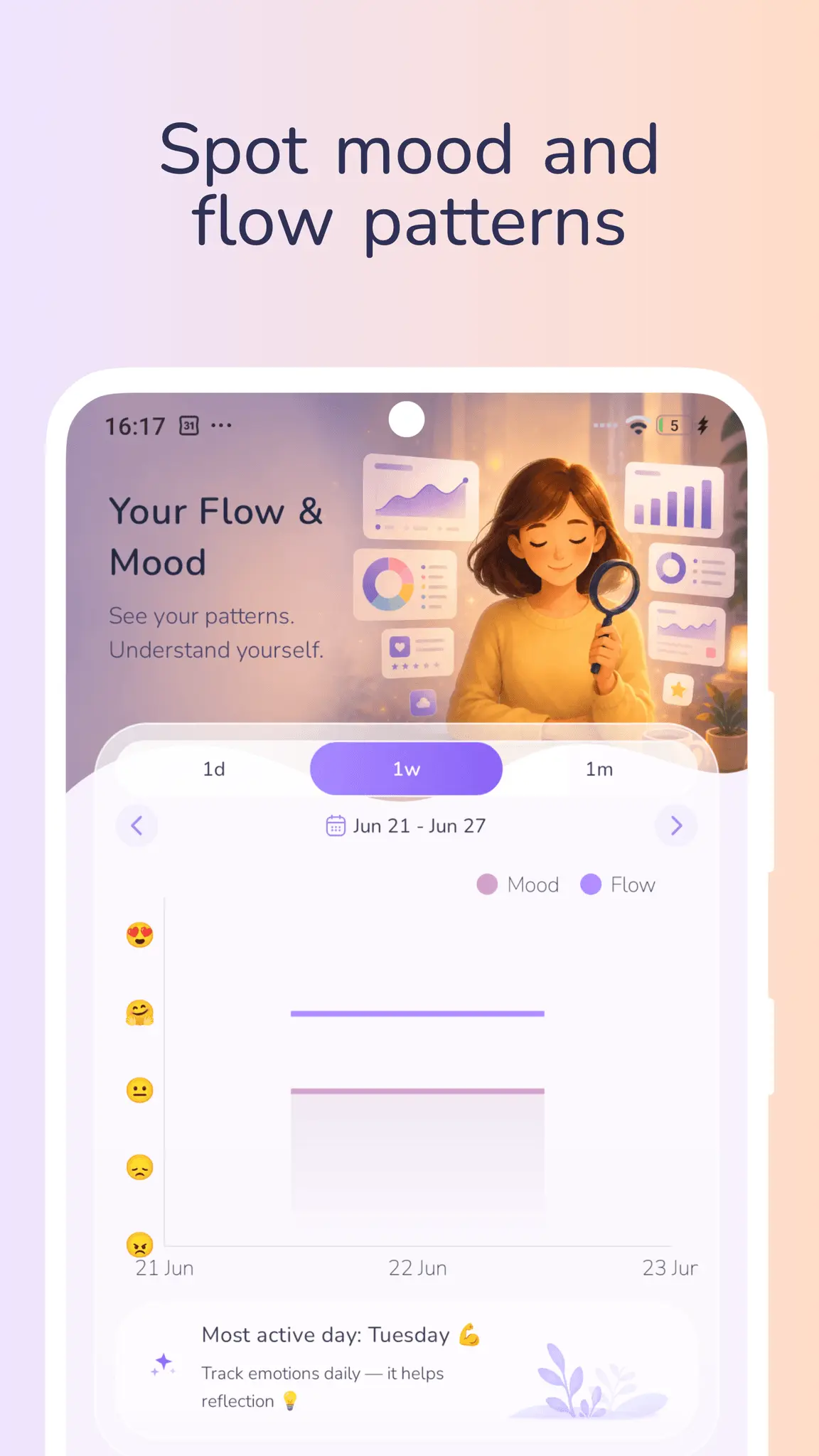 Screenshot 3 of FlowApp