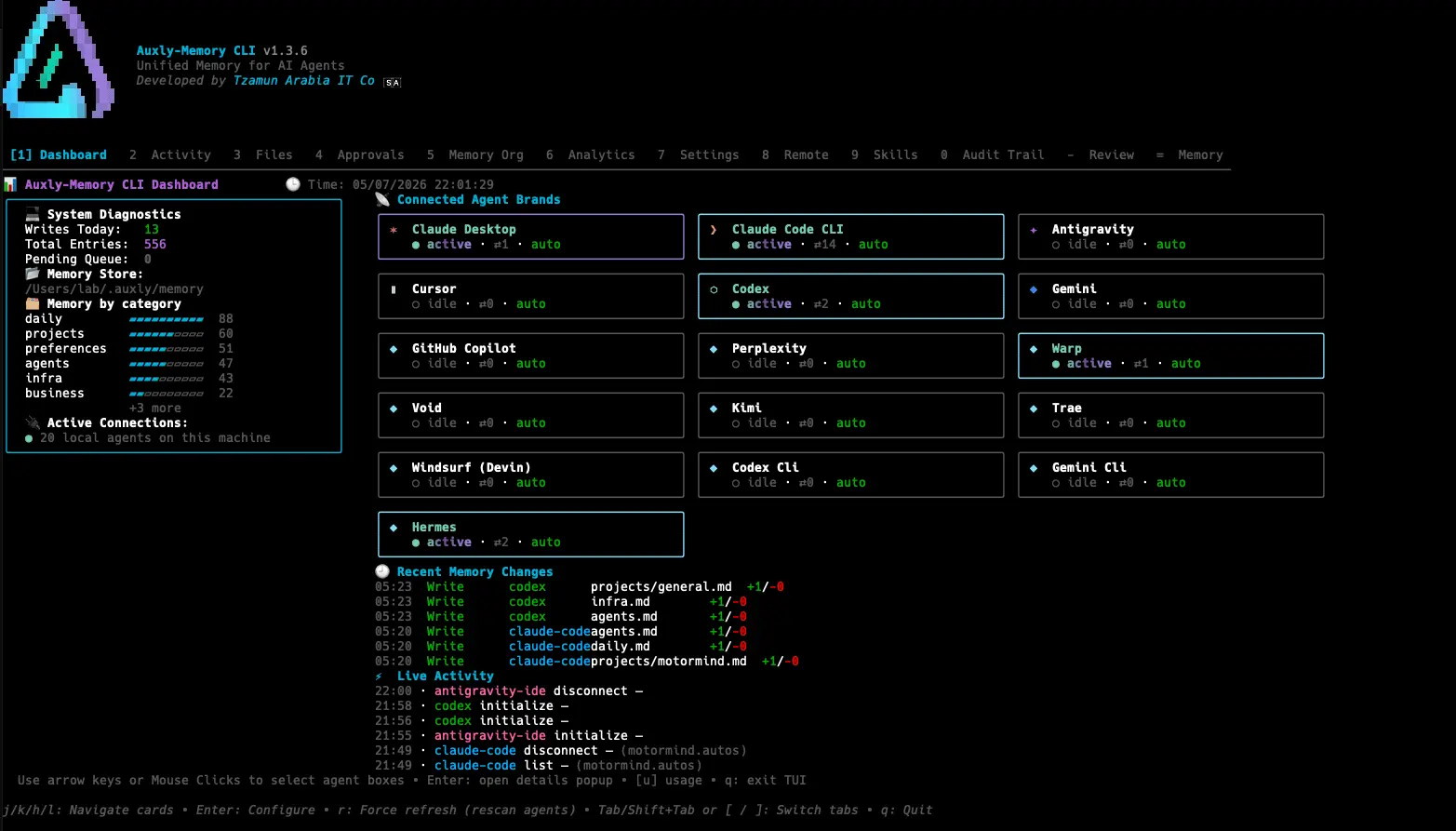 Screenshot 1 of Auxly
