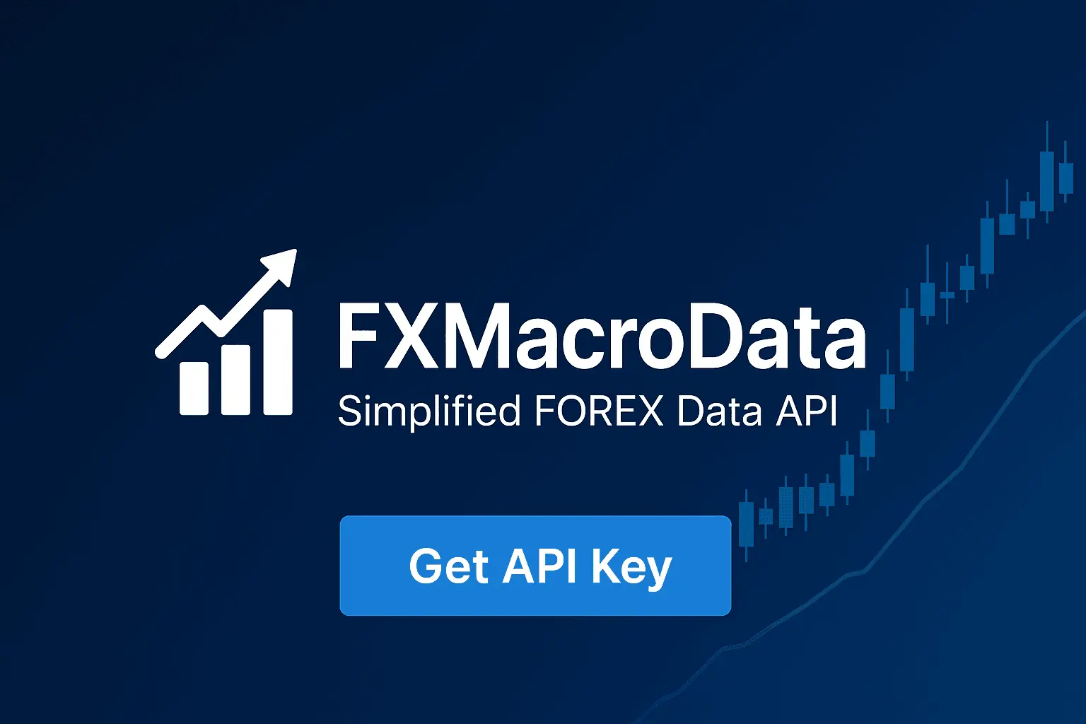 Screenshot 2 of FXMacroData - Simplified FOREX Data API