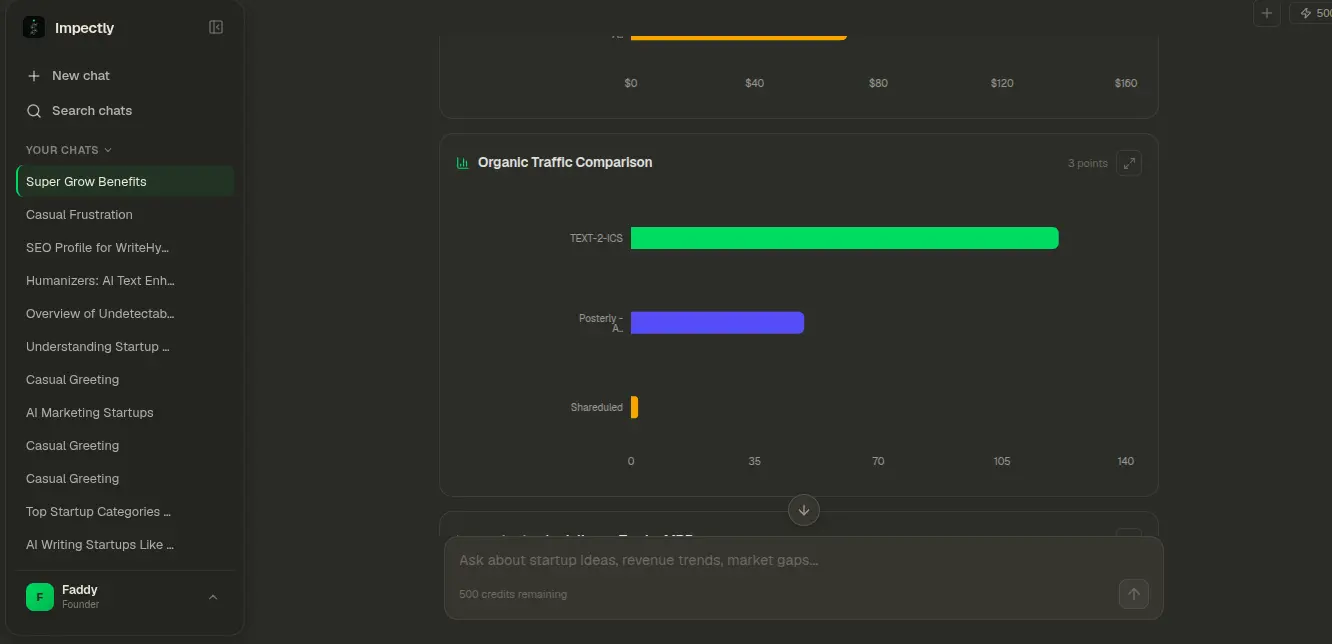 Screenshot 5 of Impectly