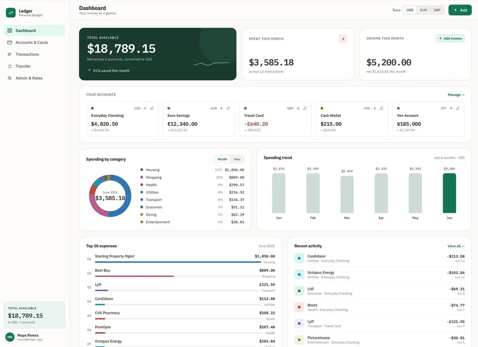 Screenshot 10 of Owntogo - start vibecoding