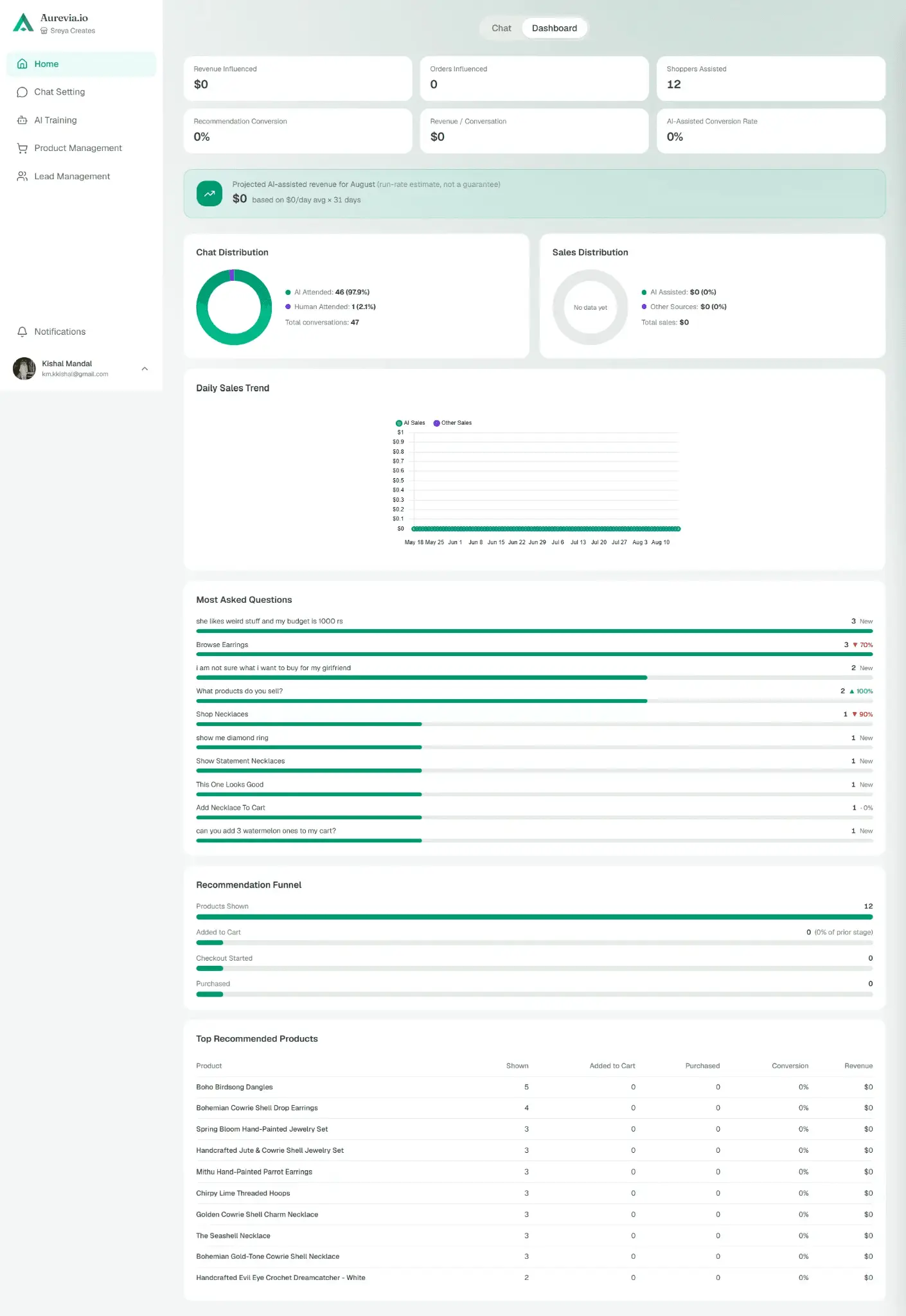 Screenshot 2 of Aurevia