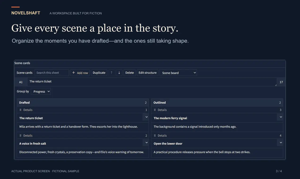Screenshot 3 of NovelShaft