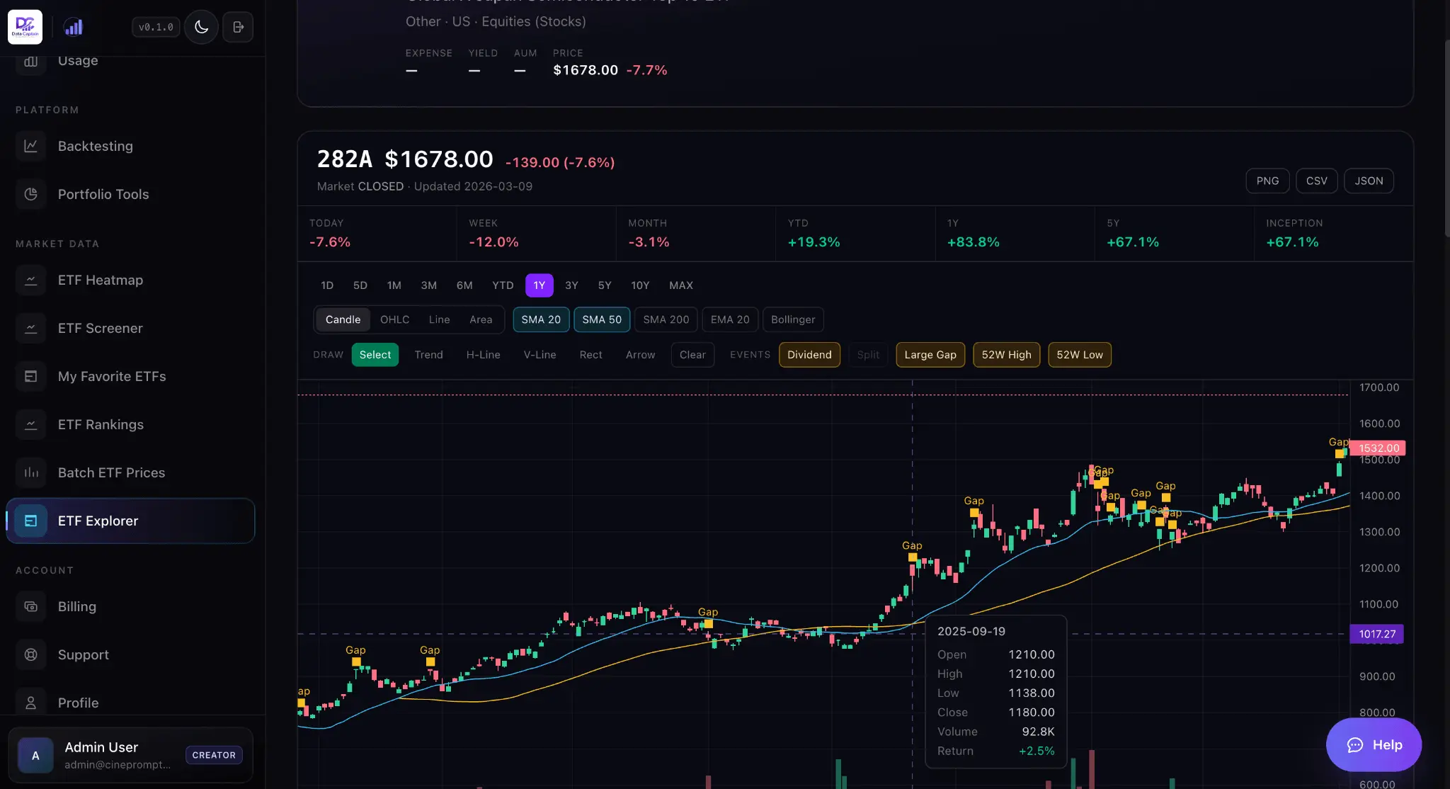 Screenshot 7 of DataCaptain – US Stock Market API