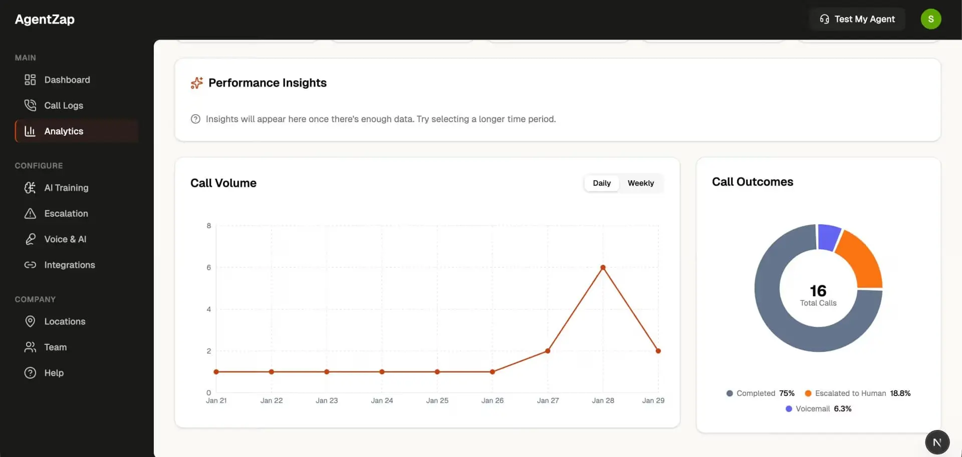 Screenshot 1 of AgentZap.ai