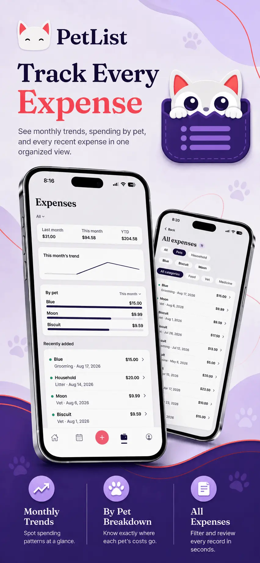 Screenshot 3 of PetList