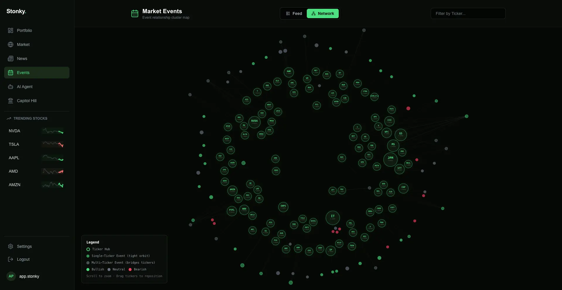 Screenshot 5 of Stonky