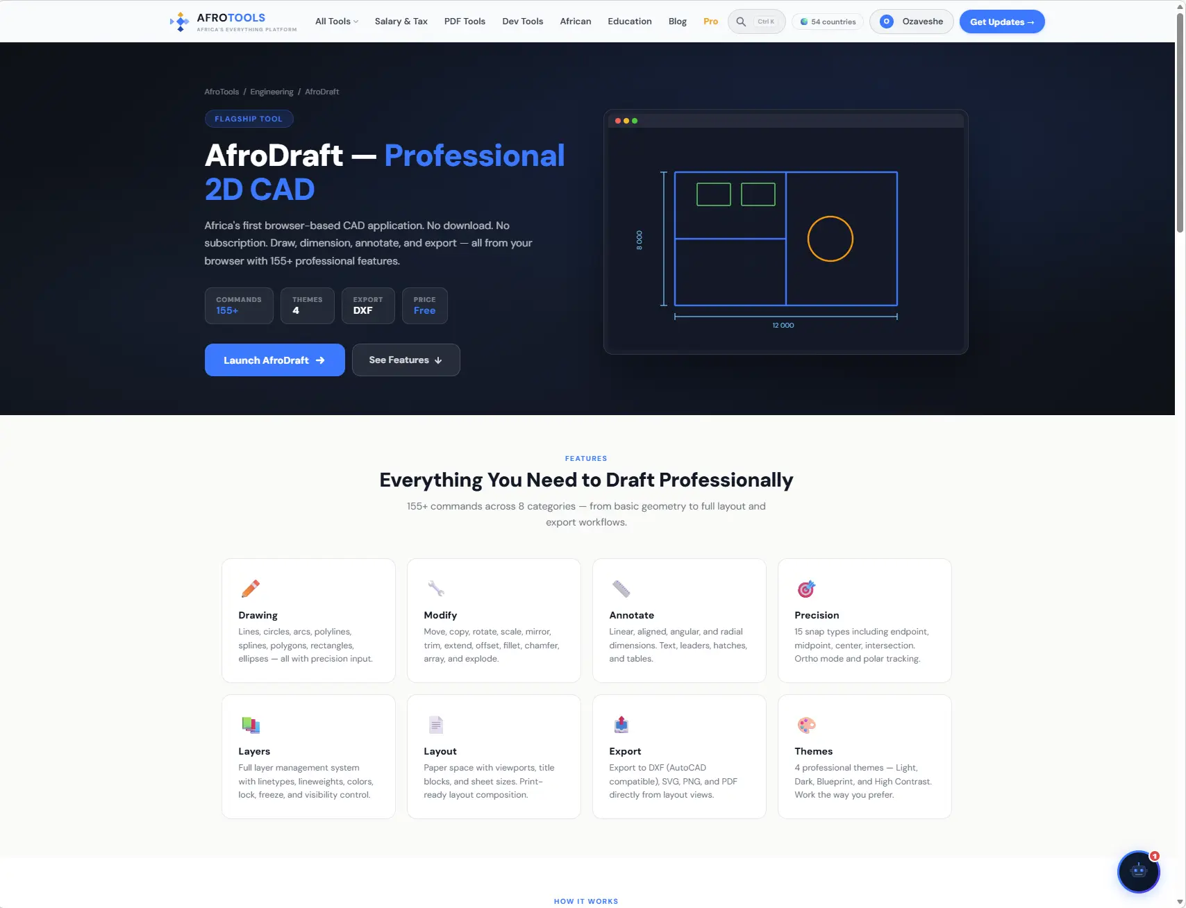 Screenshot 2 of AfroTools