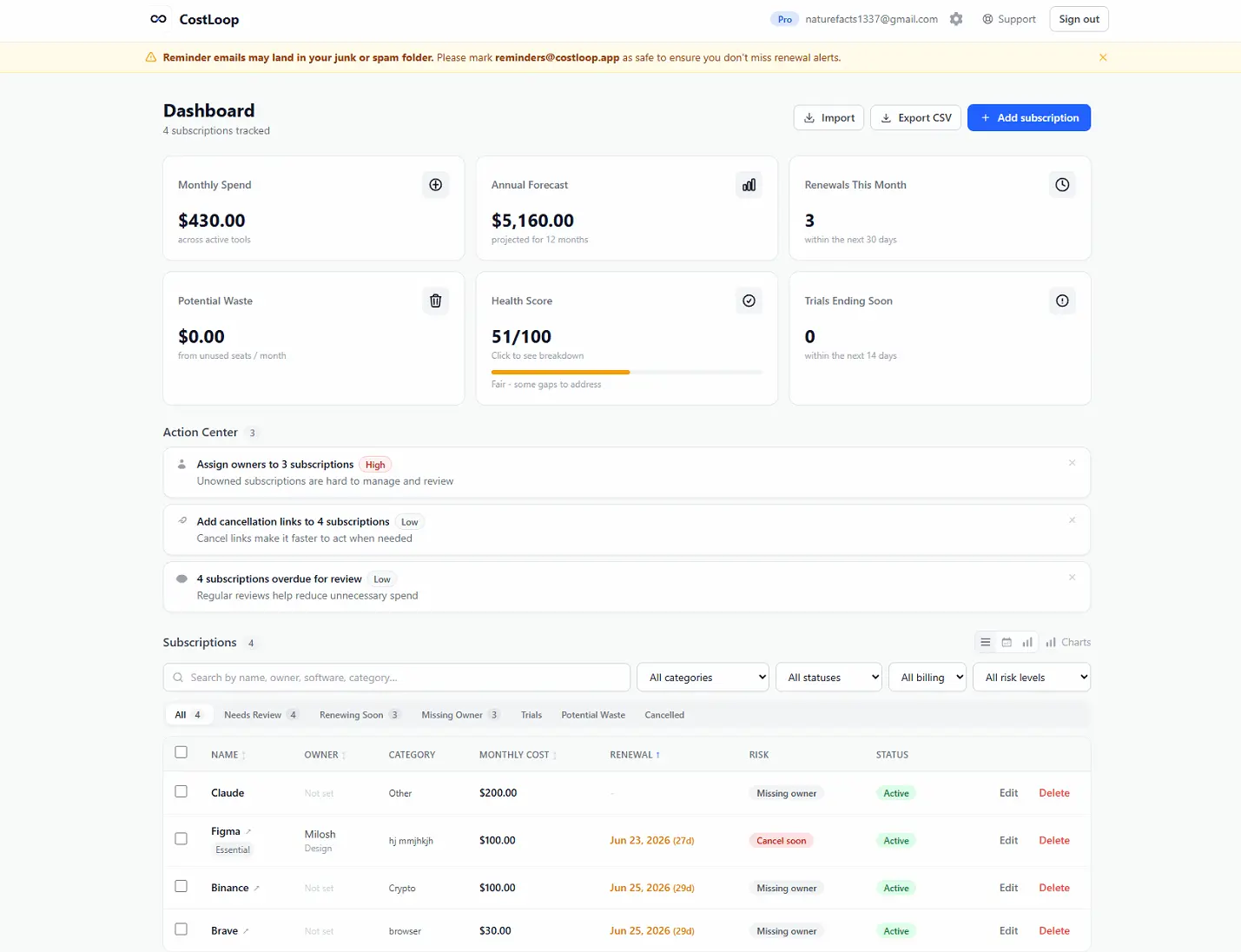 Screenshot 2 of CostLoop