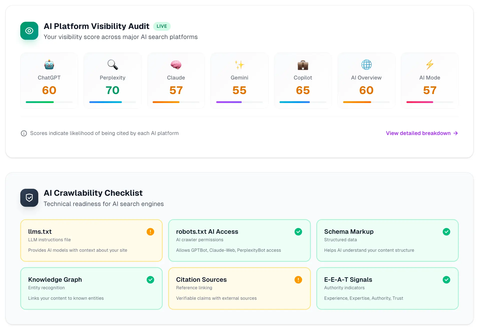 Screenshot 9 of SEO It Is