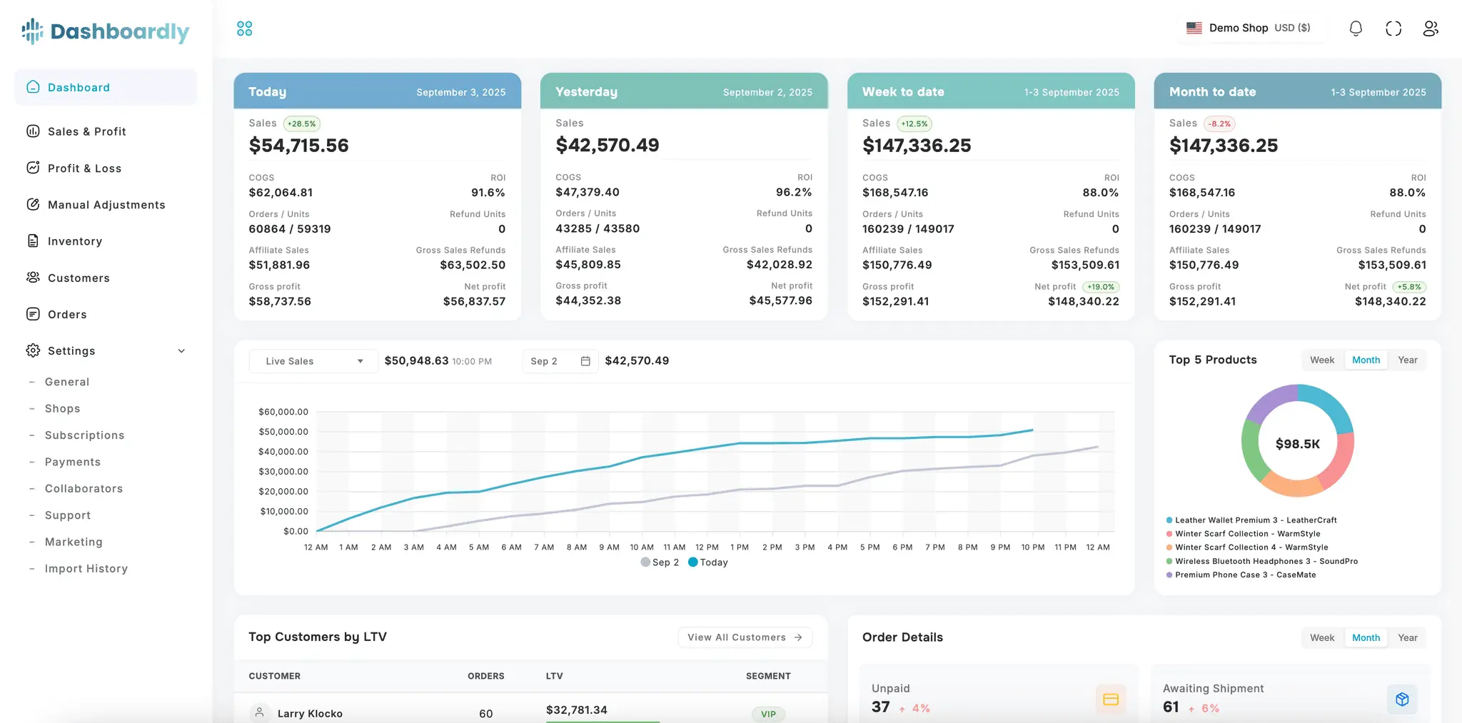 Screenshot 1 of Dashboardly - TikTok Shop Analytics