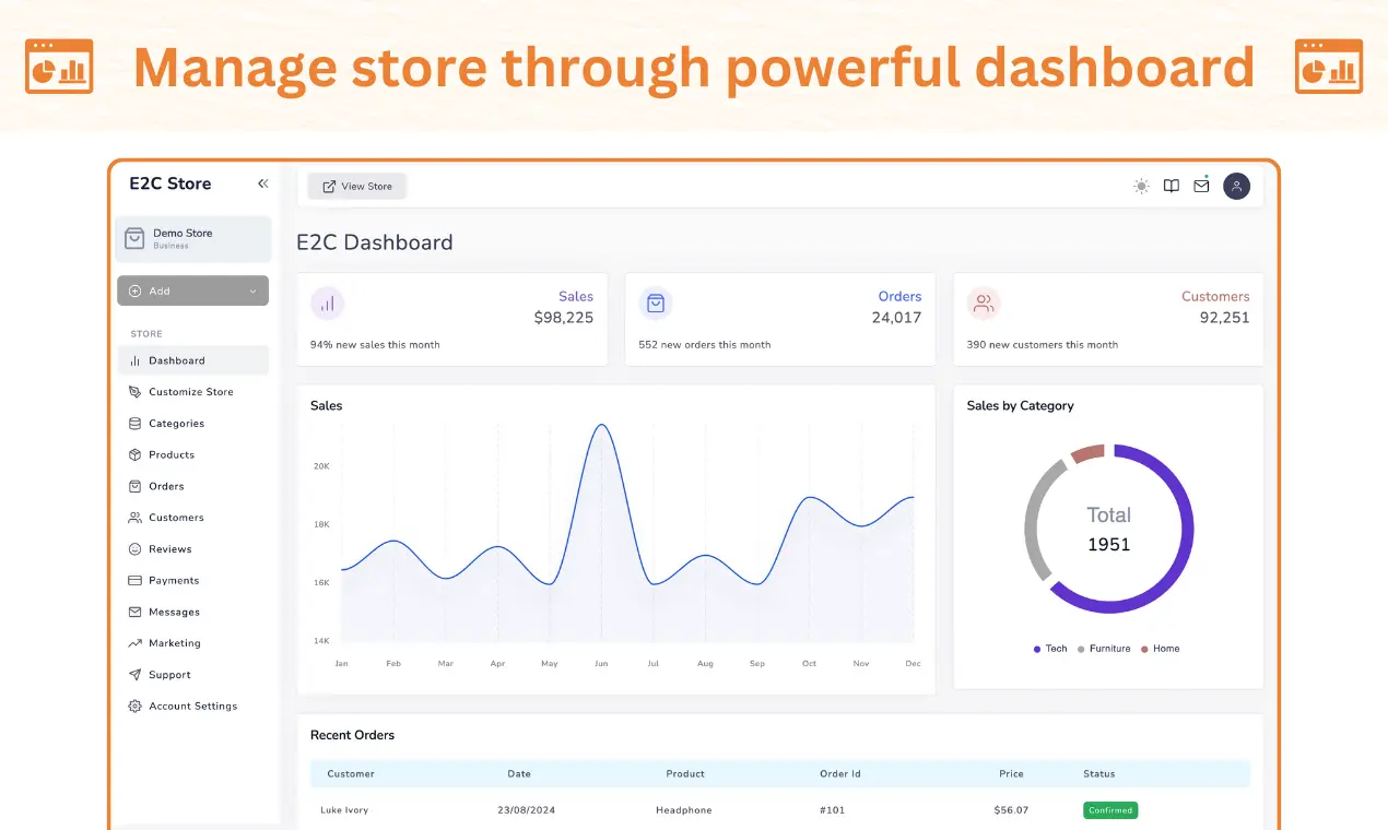 Screenshot 6 of E2C Store
