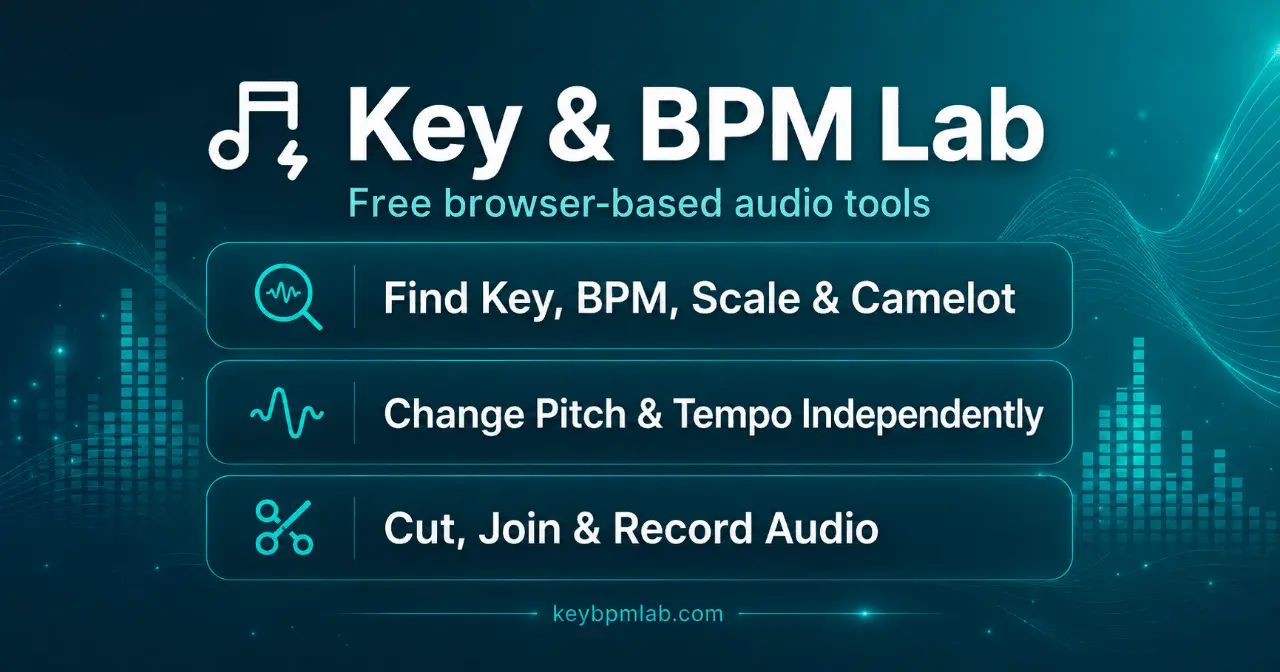 Screenshot 1 of Key & BPM Lab