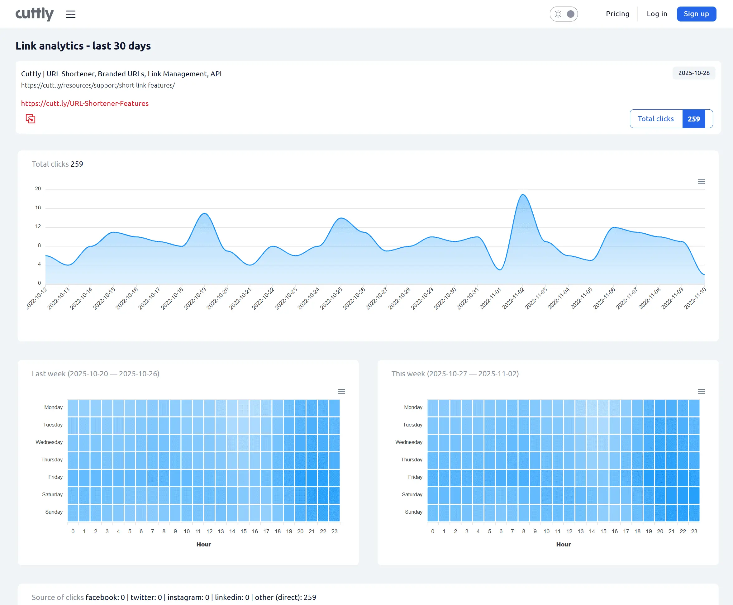 Screenshot 3 of Cuttly - URL Shortener
