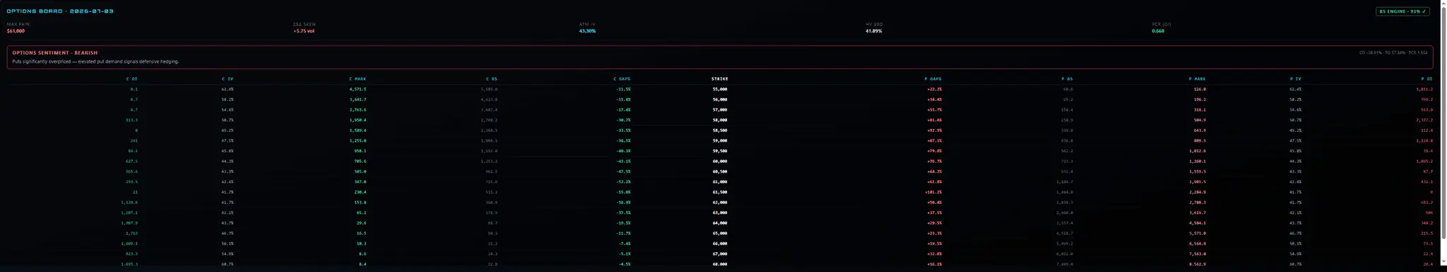 Screenshot 4 of EnsoTrade