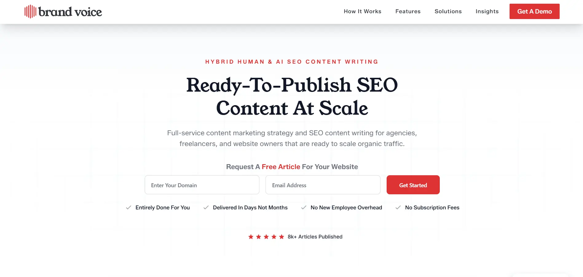Screenshot 1 of Try Brand Voice