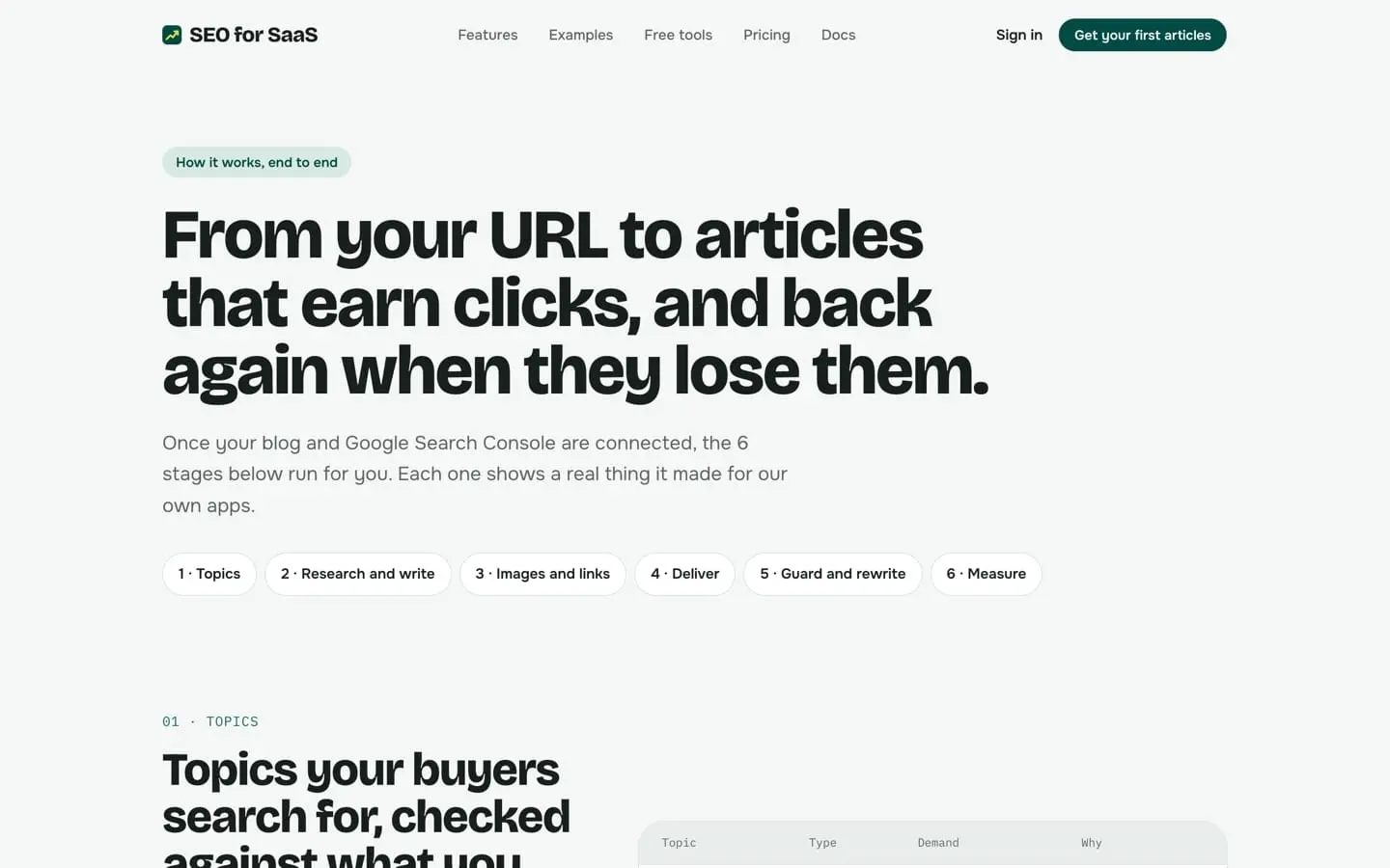 Screenshot 2 of SEO for SaaS