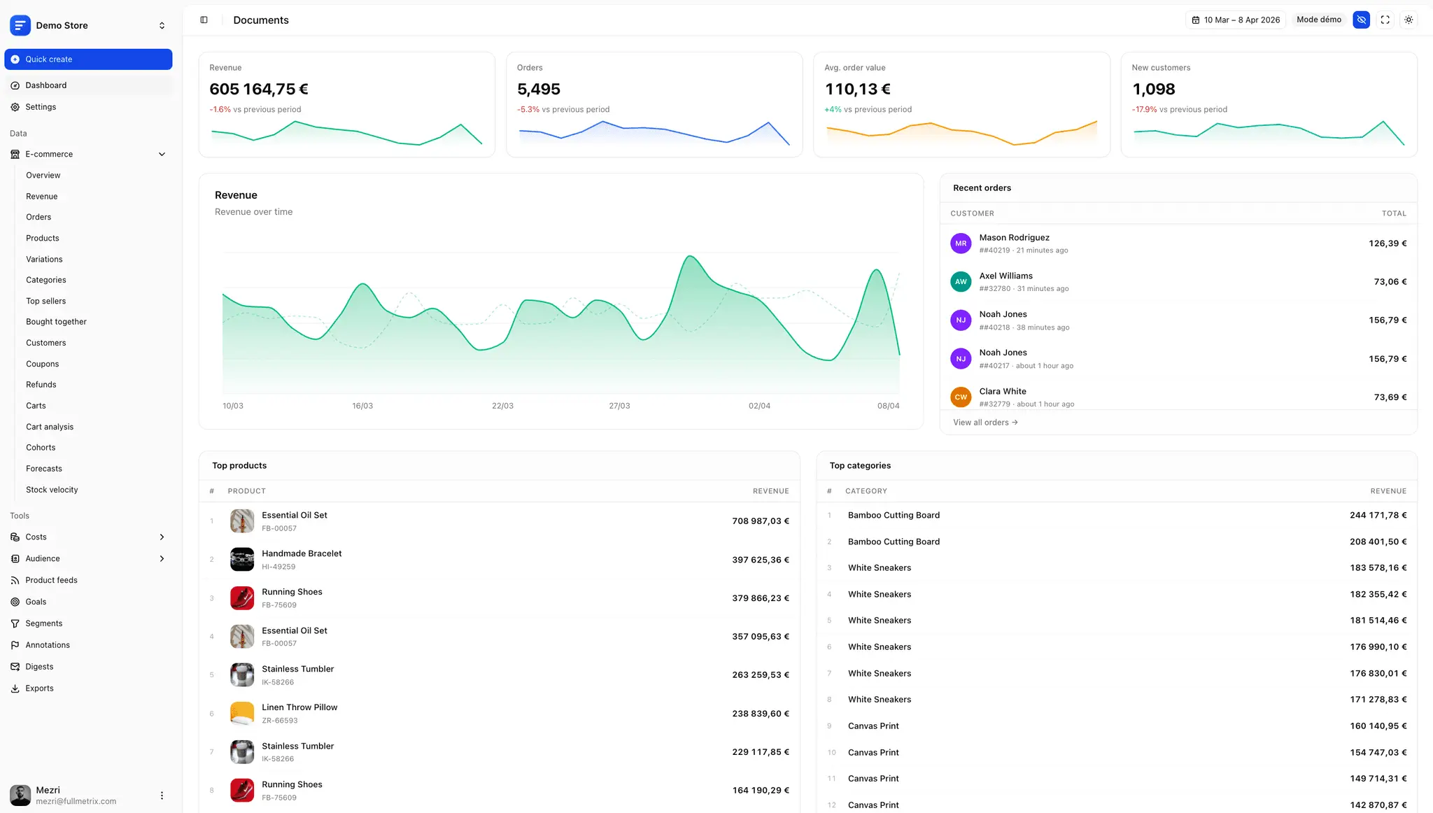 Screenshot 8 of Fullmetrix