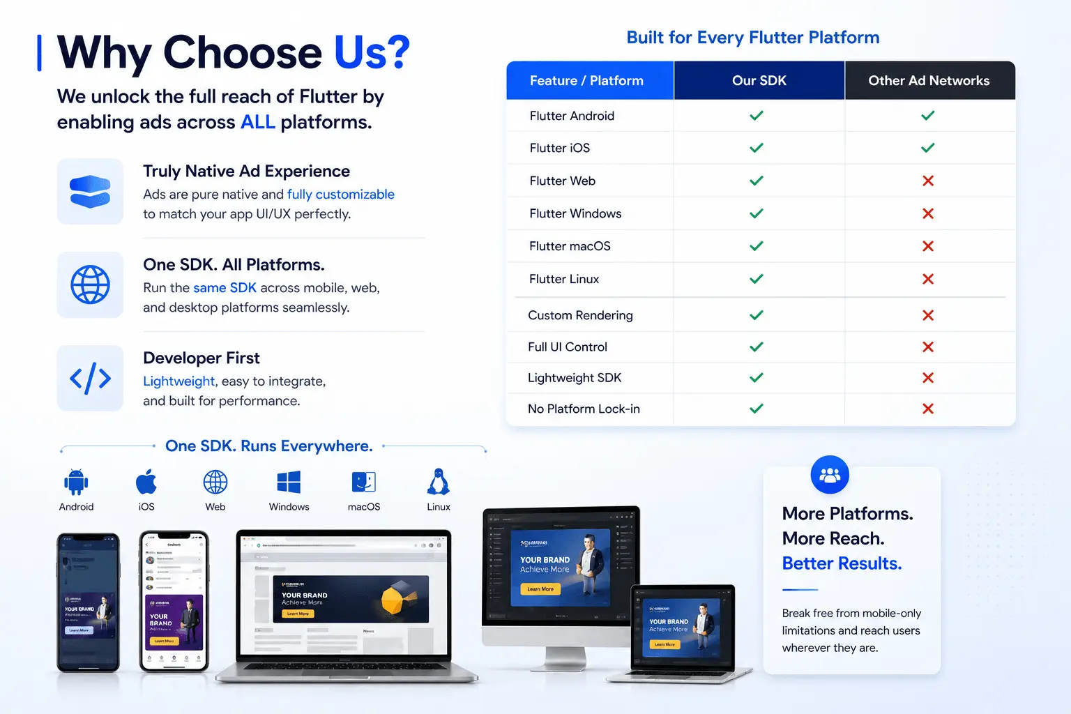 Screenshot 2 of Flutter Ads