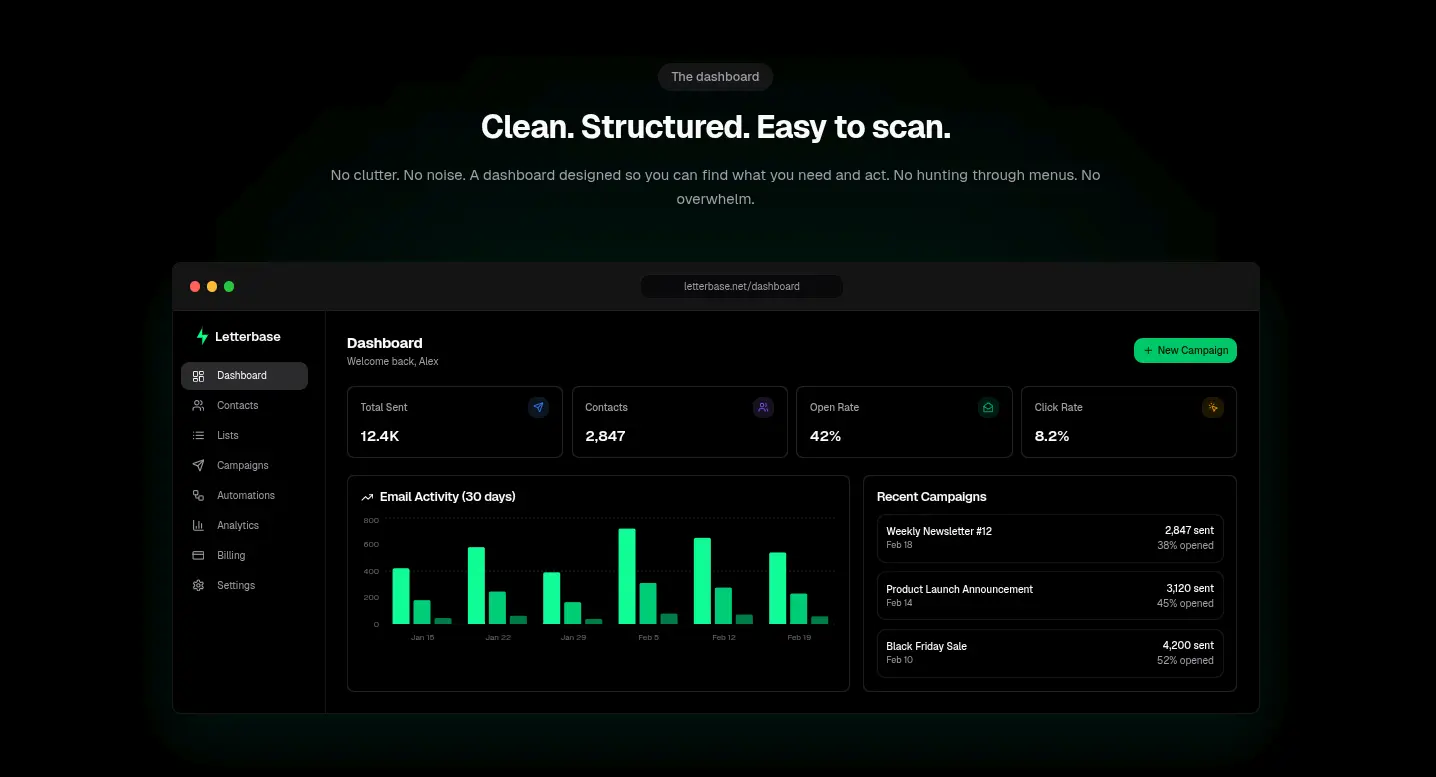 Screenshot 6 of Letterbase