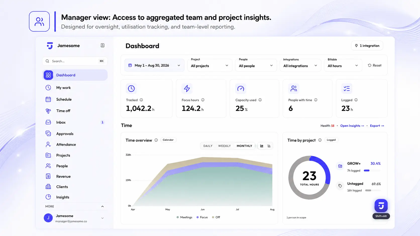 Screenshot 2 of Stintt