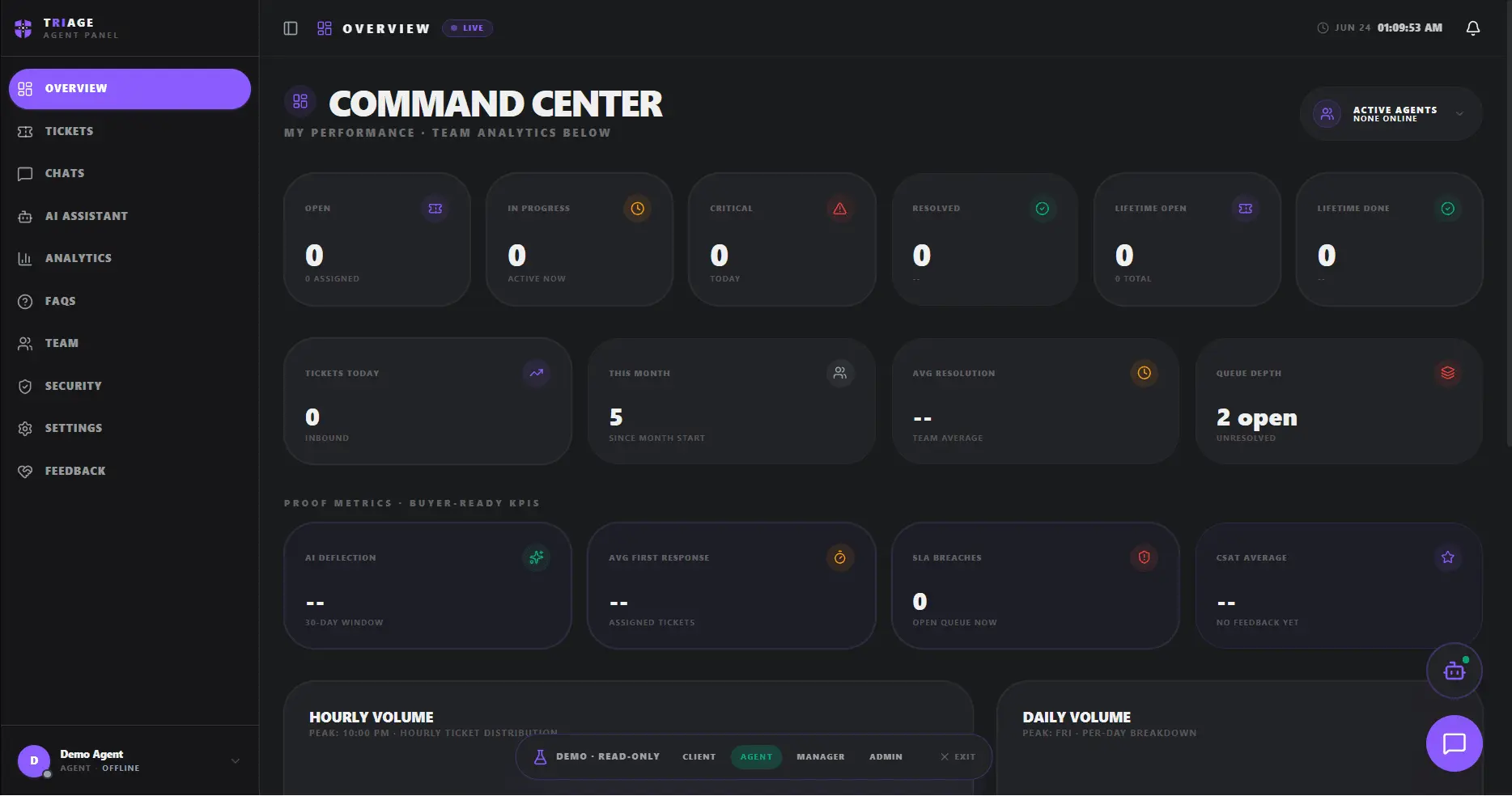 Screenshot 5 of Triage