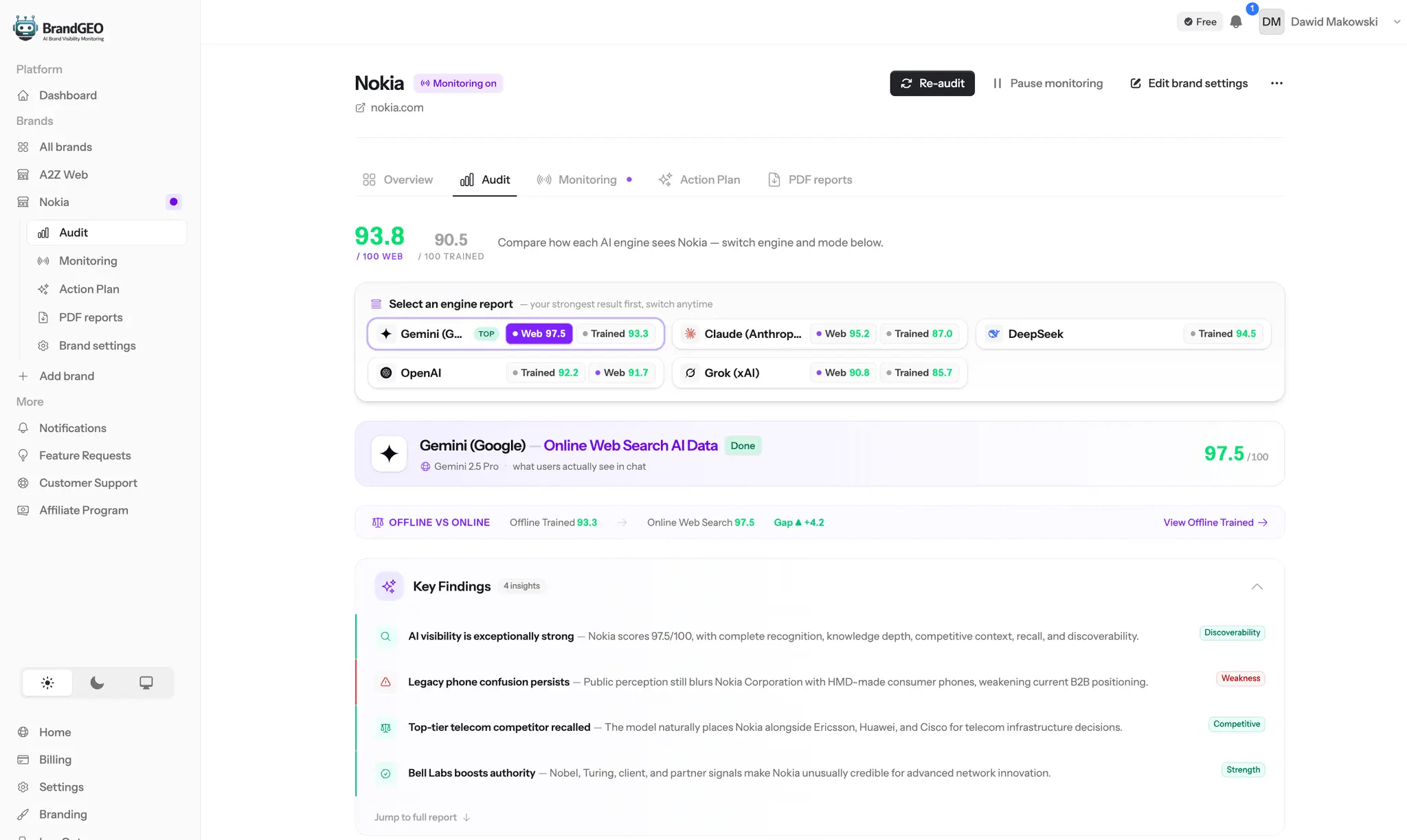 Screenshot 1 of BrandGEO