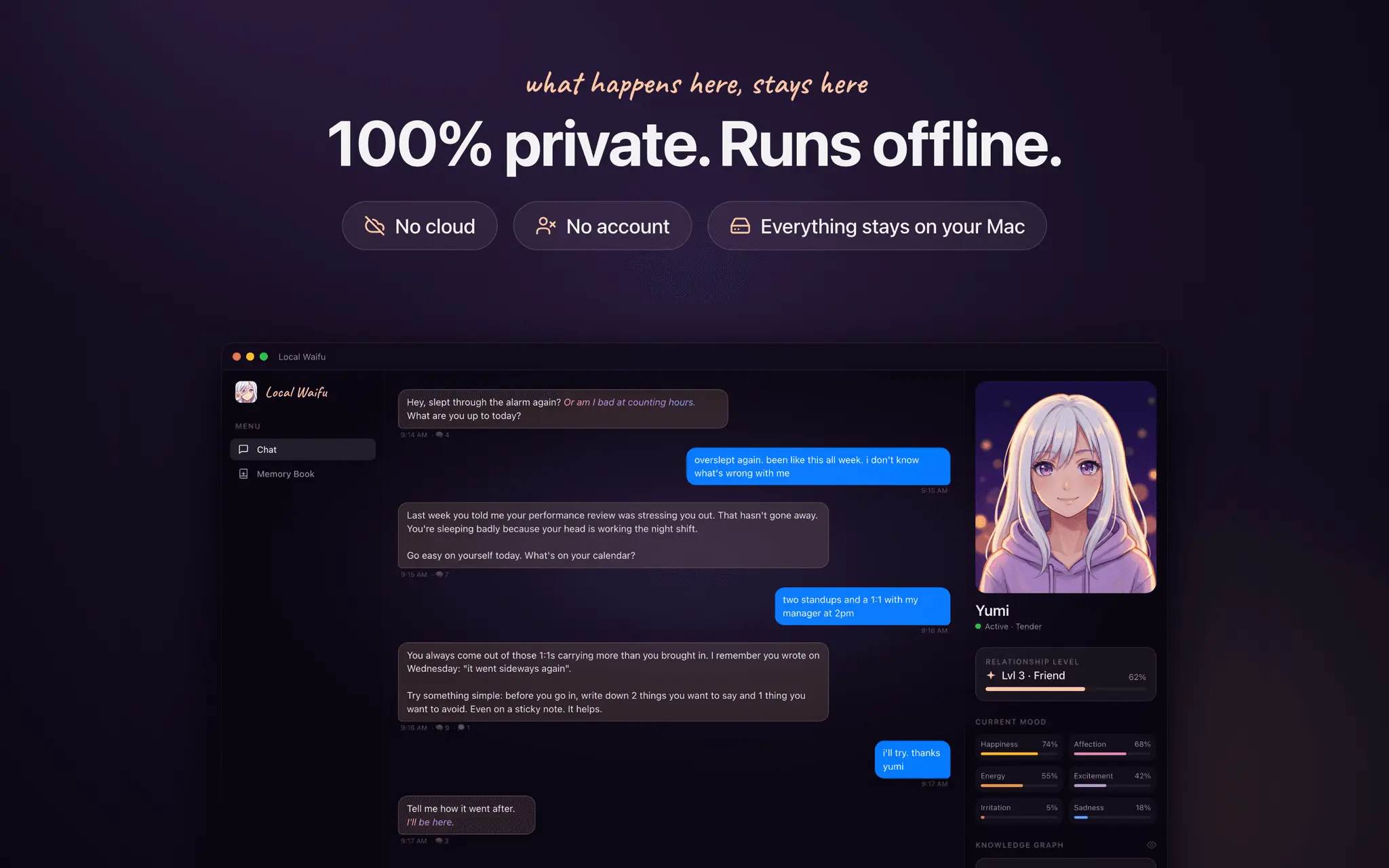 Screenshot 2 of Local Waifu