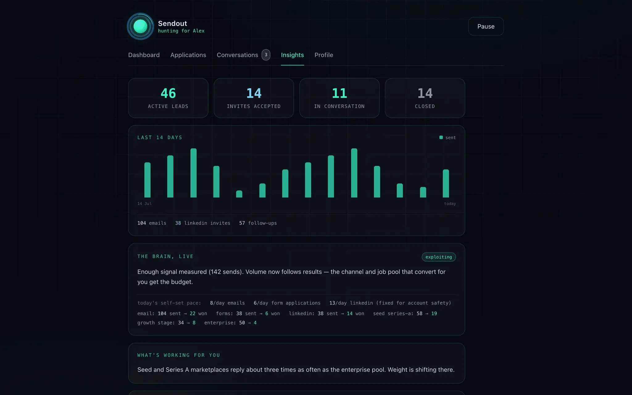 Screenshot 5 of Sendout