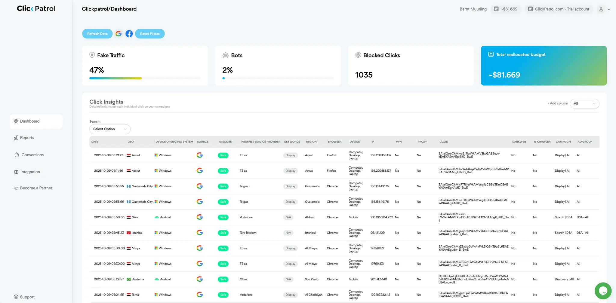 Screenshot 1 of ClickPatrol