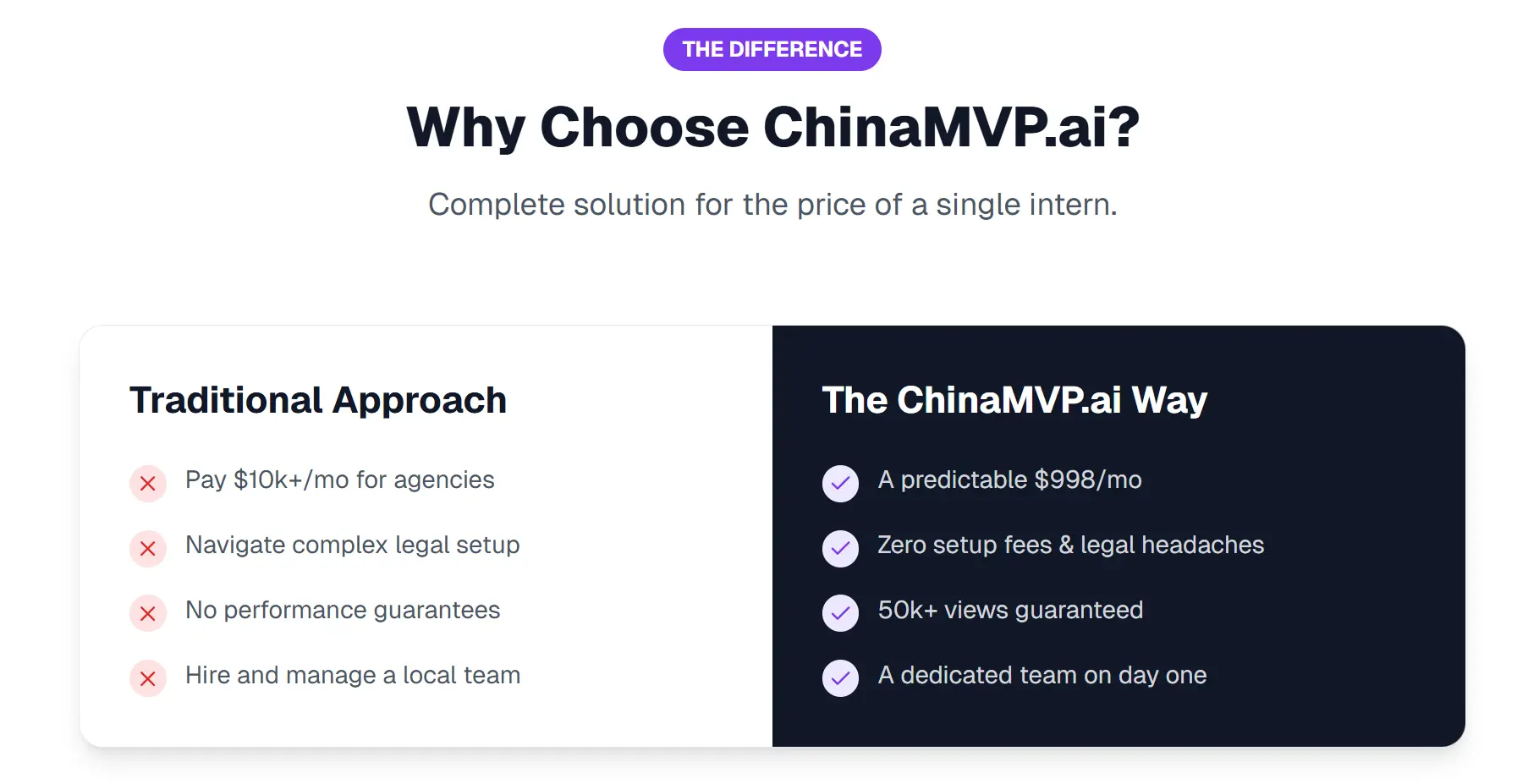 Screenshot 3 of chinamvp