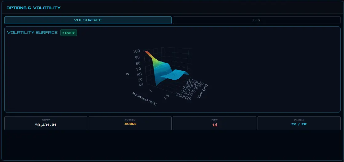 Screenshot 10 of EnsoTrade