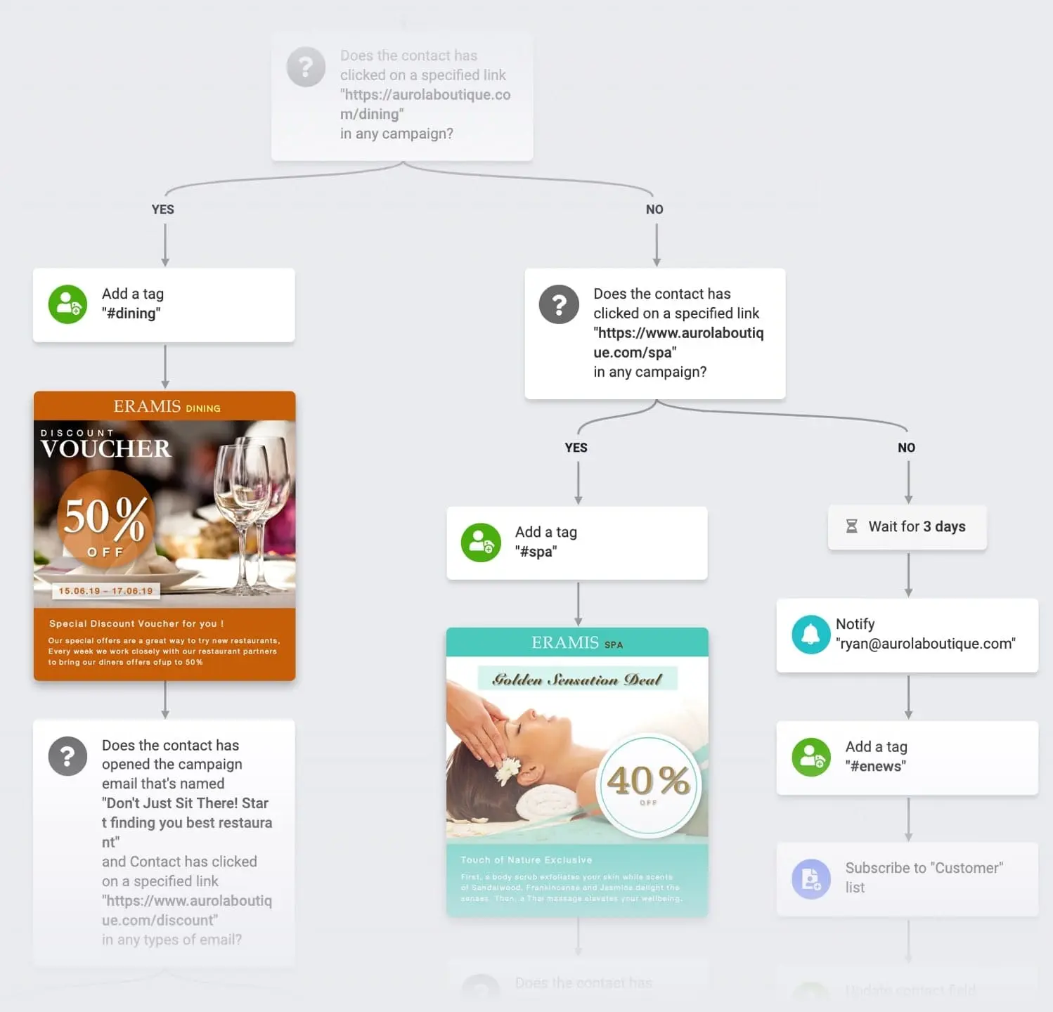 Screenshot 5 of Taximail