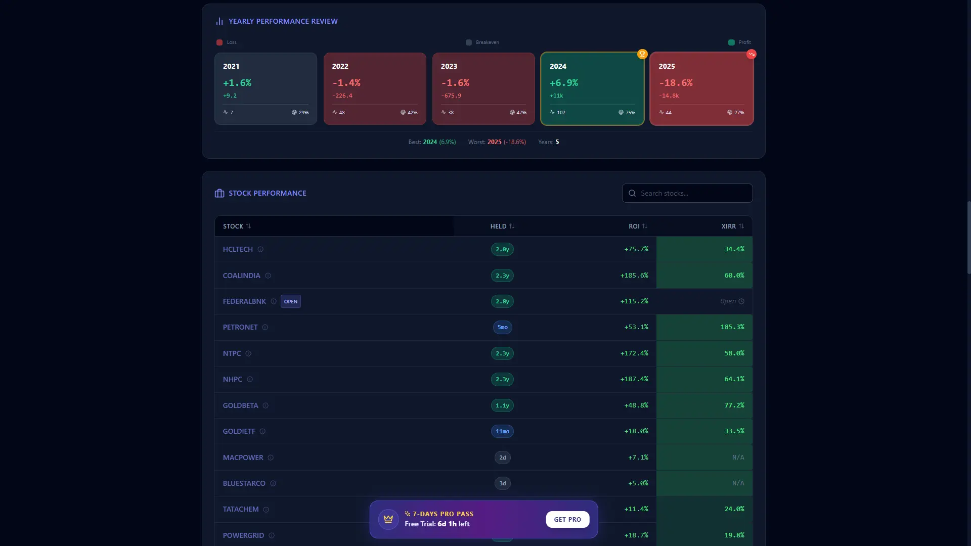 Screenshot 5 of TrueXIRR
