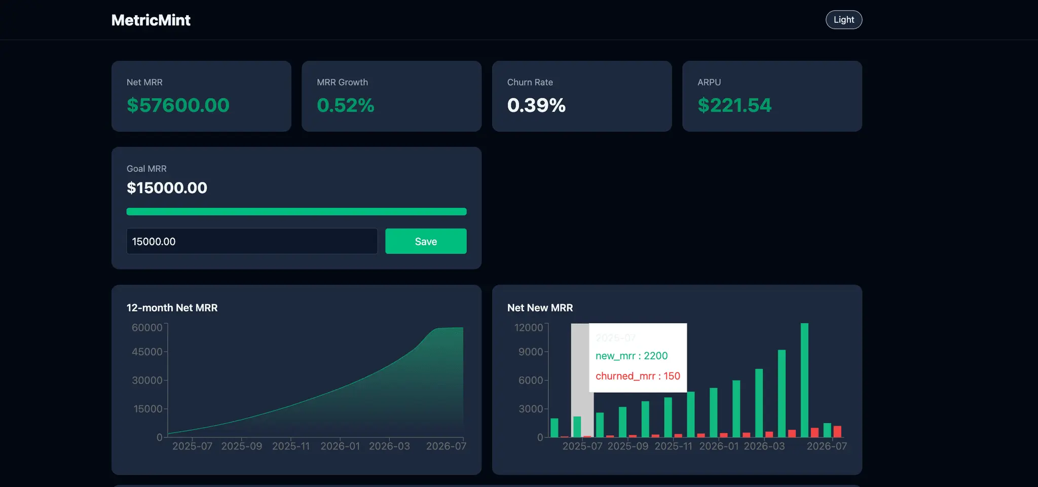 Screenshot 1 of MetricMint