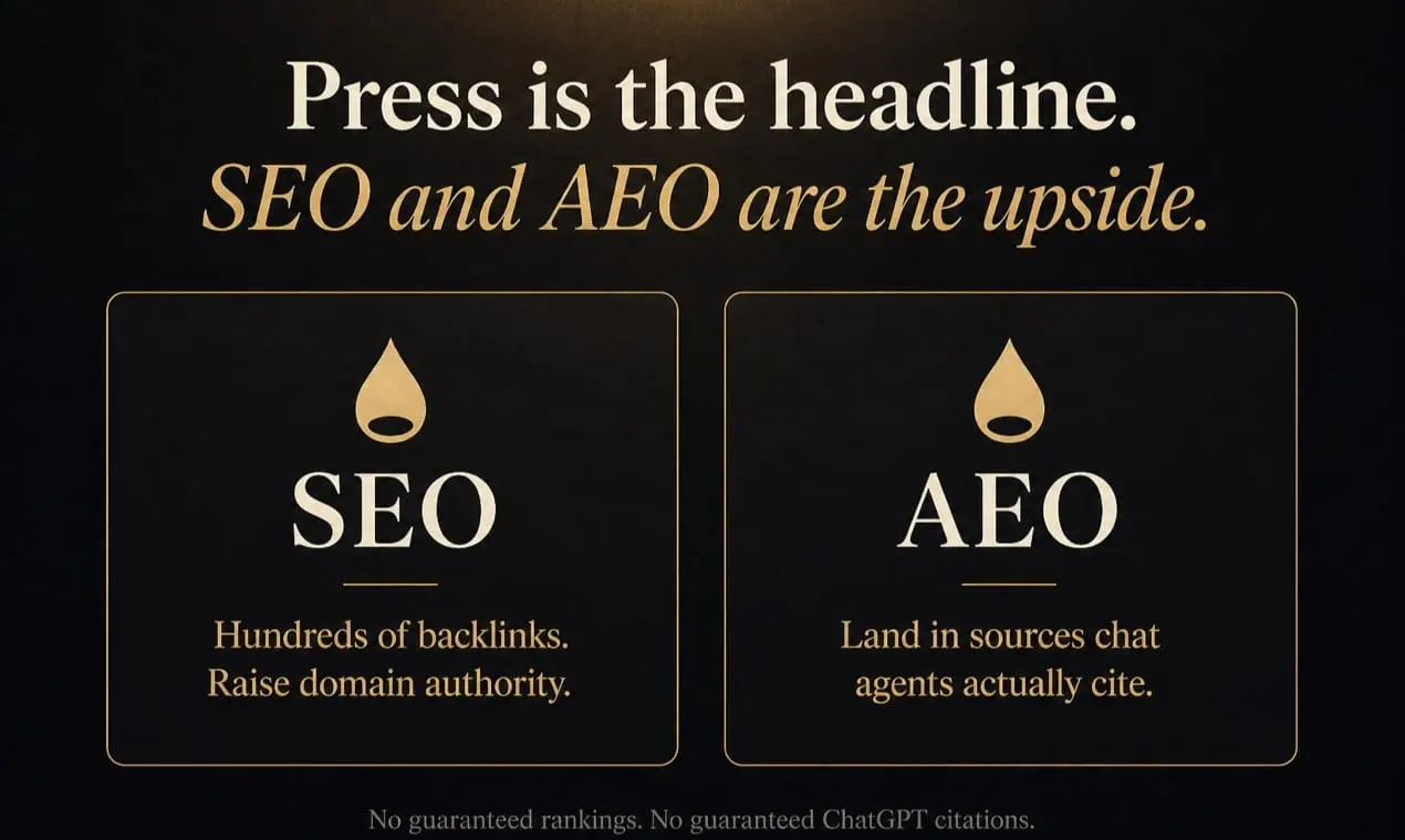 Screenshot 4 of PressDrop