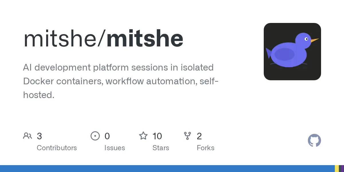 Screenshot 1 of mitshe