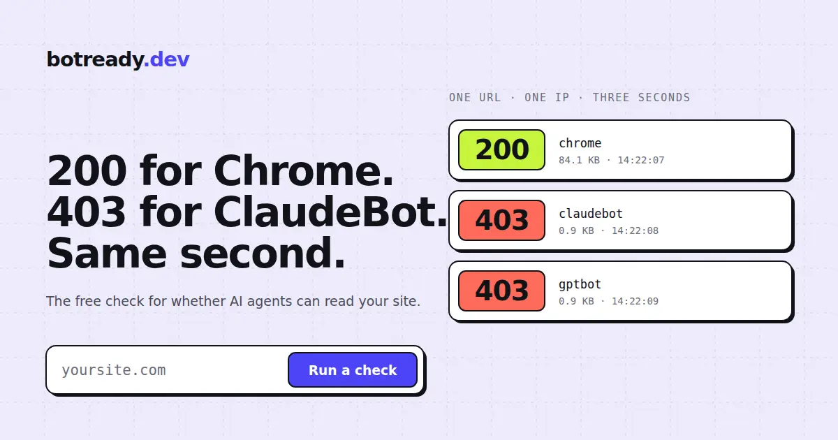 Screenshot 3 of BotReady
