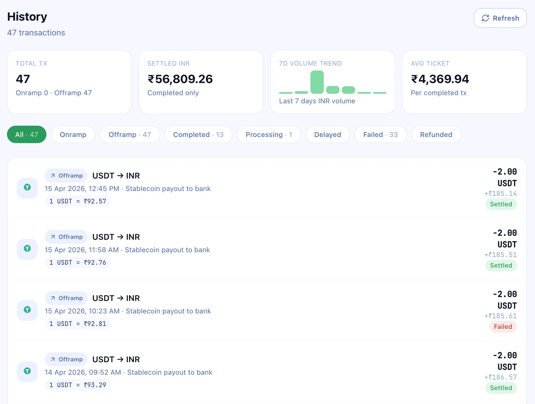 Screenshot 6 of Settle by LedgerPe