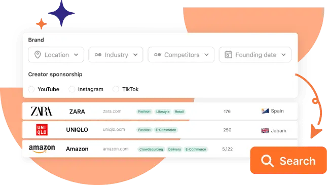Screenshot 2 of CreatorDB - Influencer Marketing
