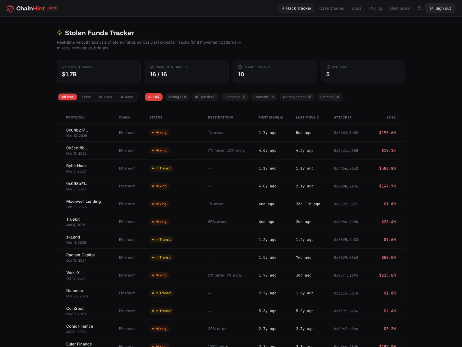 Screenshot 4 of ChainHint