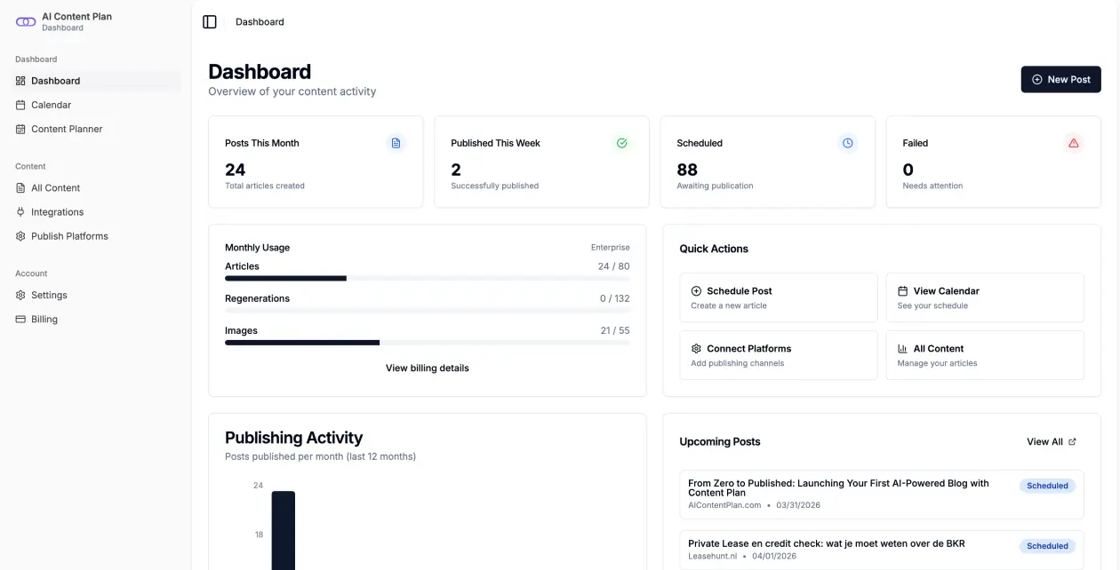 Screenshot 2 of AI Content Plan