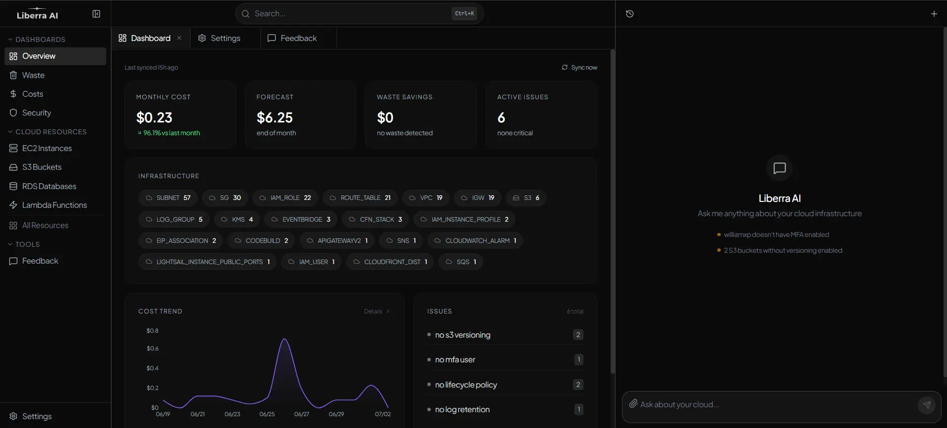 Screenshot 2 of Liberra