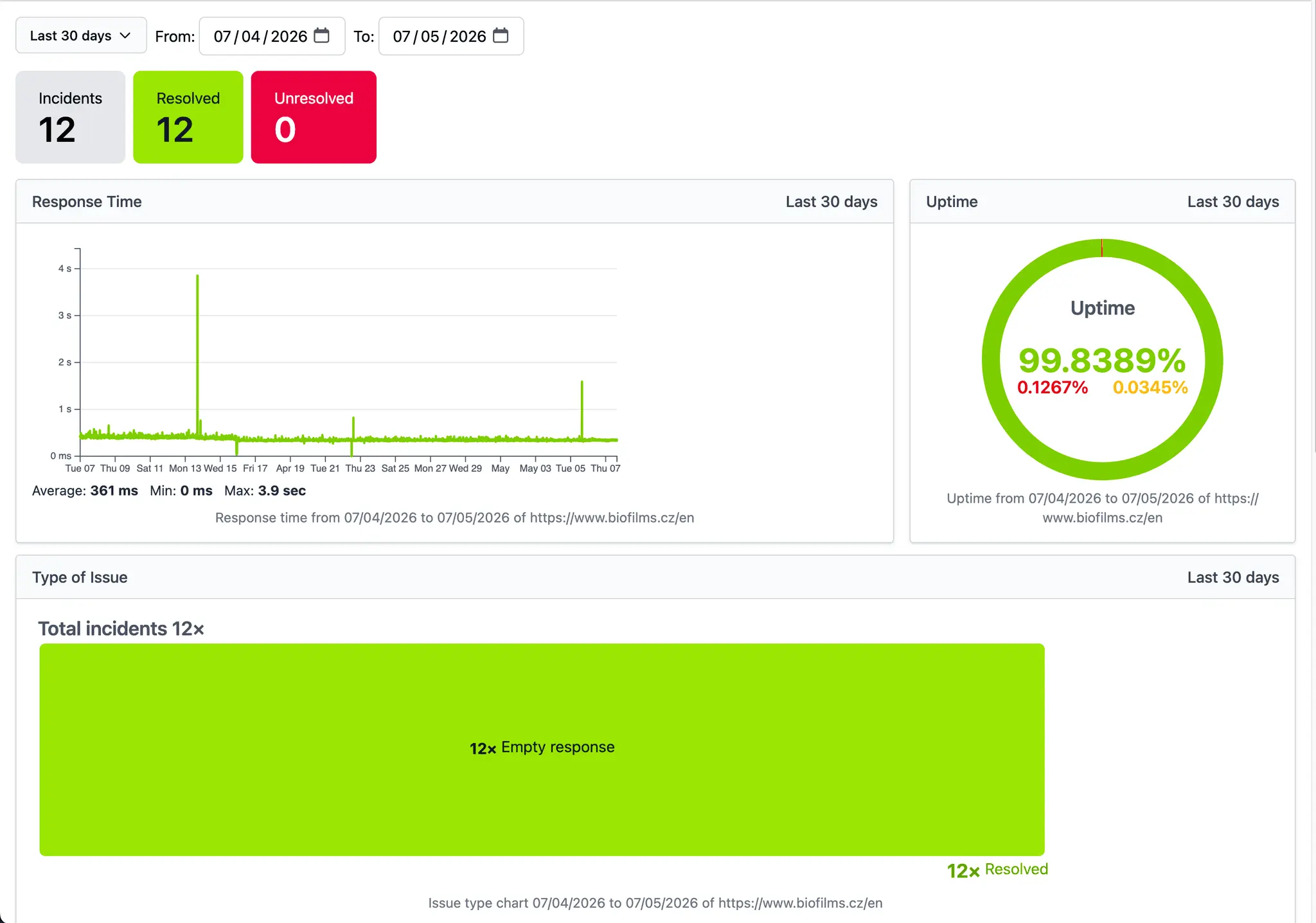Screenshot 4 of Testomato