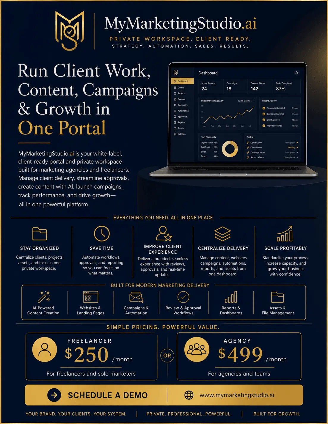Screenshot 1 of My Marketing Studio.ai
