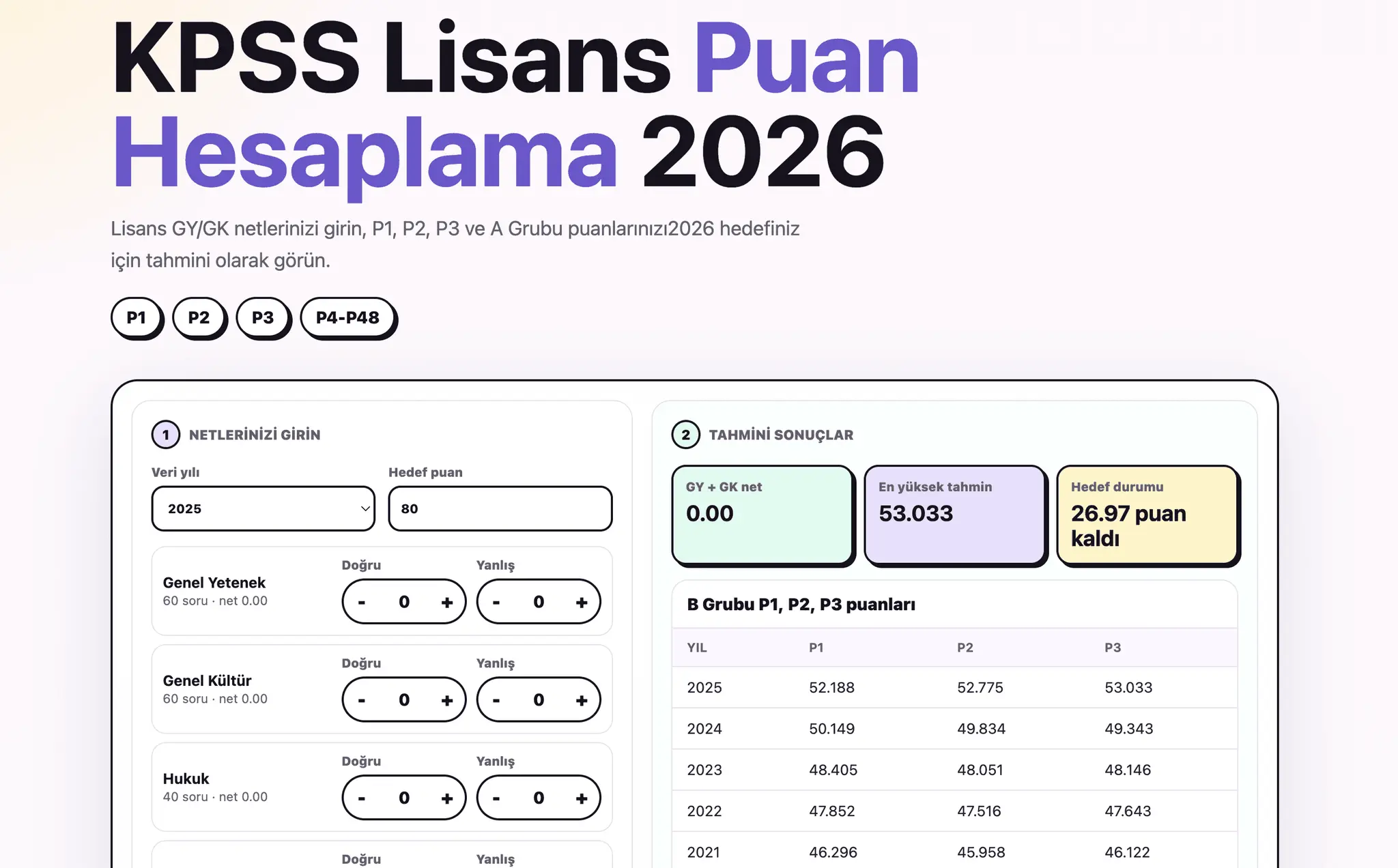 Screenshot 1 of KPSS Puan Hesaplama Aracı
